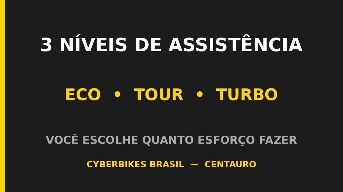 Níveis de assistência eco, tour e turbo de uma bicicleta elétrica Cyberbikes Brasil
