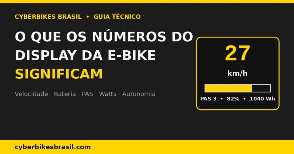 Display LCD de bicicleta elétrica mostrando velocidade, bateria e watts — Cyberbikes Brasil