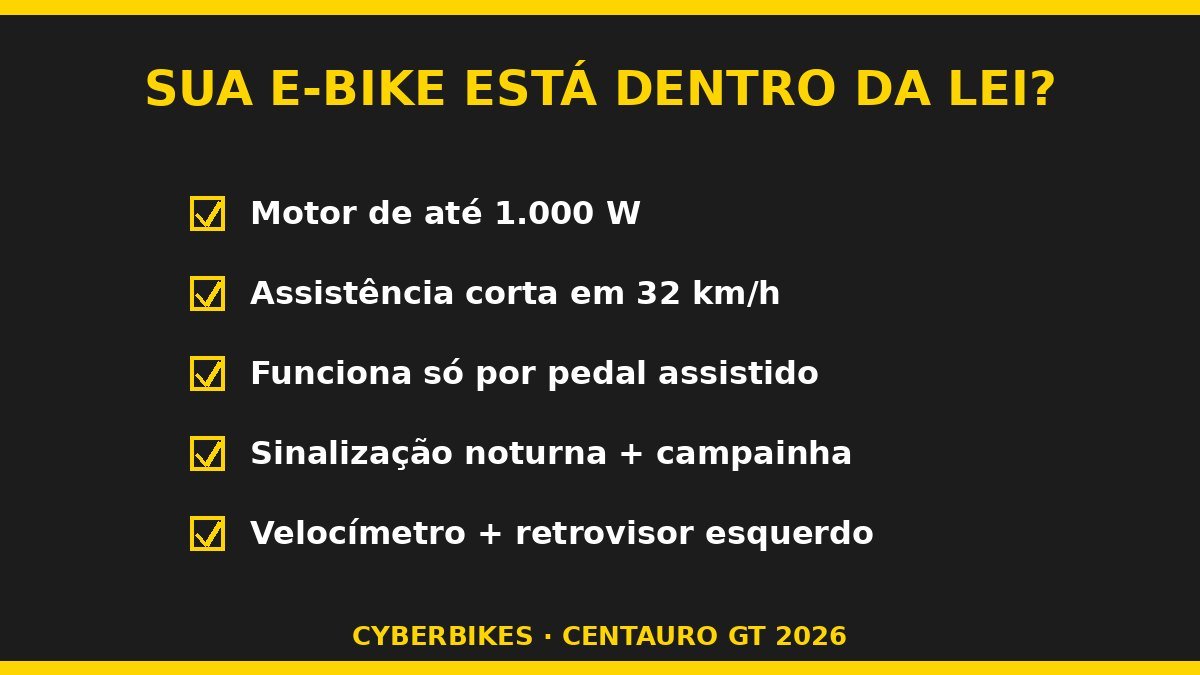 Checklist Cyberbikes: sua bicicleta elétrica está dentro da lei CONTRAN 996/2023 com motor até 1000 W e corte de assistência em 32 km/h
