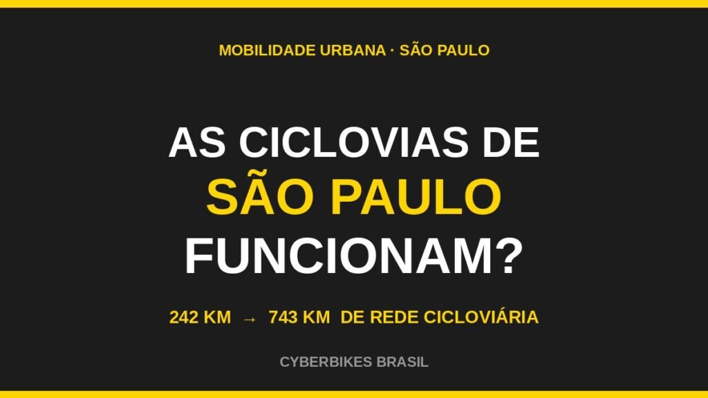 Arte da Cyberbikes Brasil com o texto As ciclovias de São Paulo funcionam e o dado de 242 km para 743 km de rede cicloviária