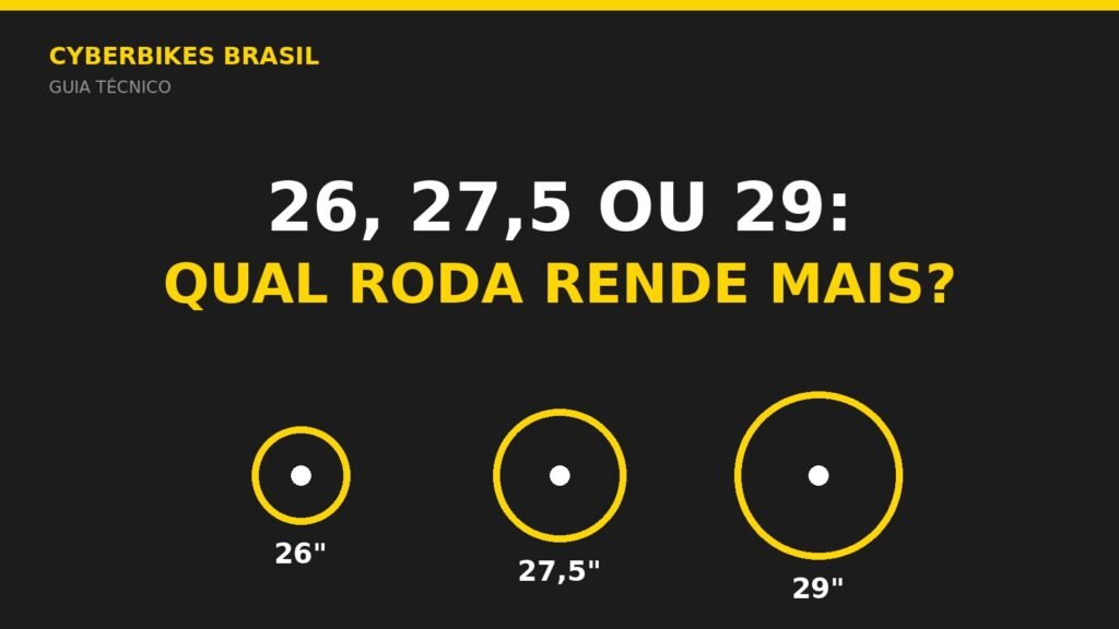 Comparação dos tamanhos de roda 26, 27,5 e 29 polegadas para bicicleta elétrica, guia técnico Cyberbikes Brasil