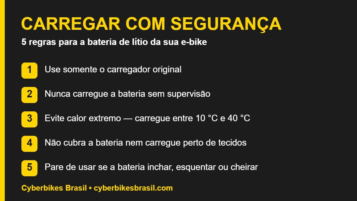 Infográfico Cyberbikes Brasil com cinco regras para carregar a bateria de lítio da bicicleta elétrica com segurança