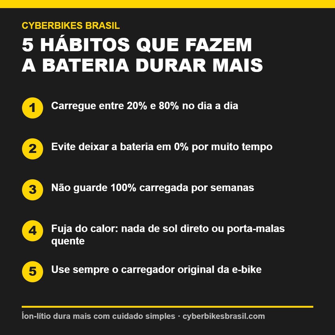 Checklist Cyberbikes Brasil com 5 cuidados para a bateria de íon-lítio da bicicleta elétrica durar mais: carregar entre 20% e 80%, evitar 0%, não guardar em 100%, fugir do calor e usar o carregador original