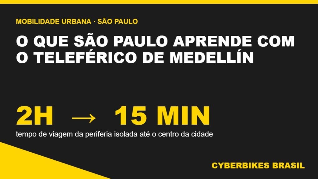 Ilustração com texto O que Medellín ensina sobre conectar a periferia e estatística 2 horas para 15 minutos