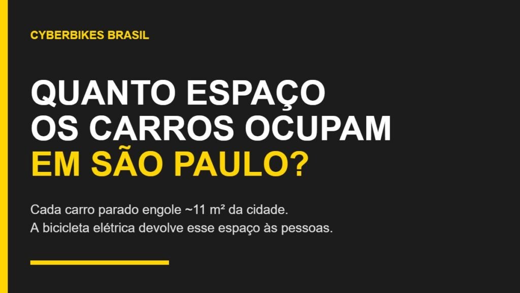 Arte Cyberbikes Brasil: quanto espaço os carros ocupam em São Paulo e como a bicicleta elétrica devolve espaço à cidade