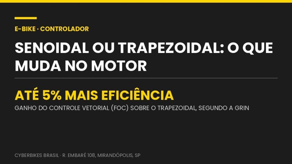Controlador senoidal ou trapezoidal para bicicleta elétrica: controle vetorial FOC entrega até 5% mais eficiência no motor