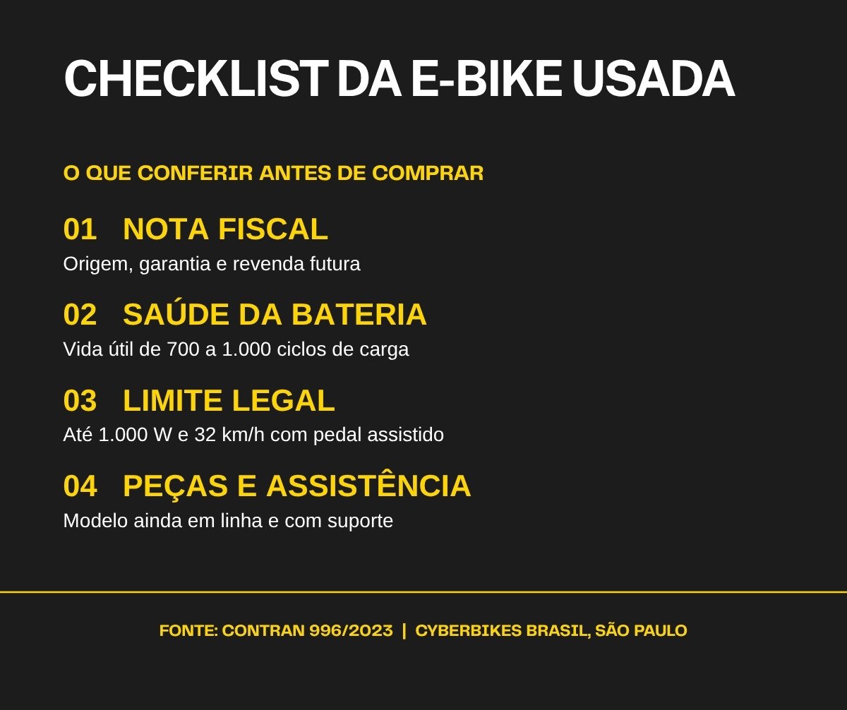 Checklist da bicicleta elétrica usada: nota fiscal, saúde da bateria, limite legal de 1.000 W e peças e assistência