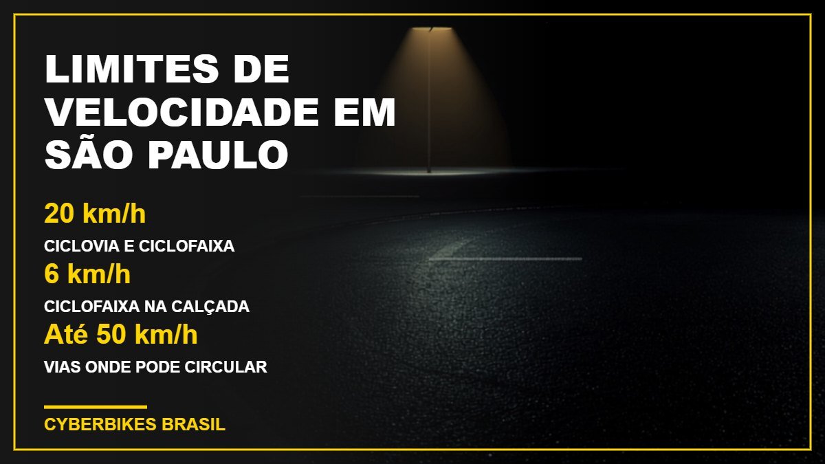 Quadro com os limites de velocidade da bicicleta elétrica em São Paulo: 20 km/h na ciclovia, 6 km/h na ciclofaixa da calçada e vias de até 50 km/h