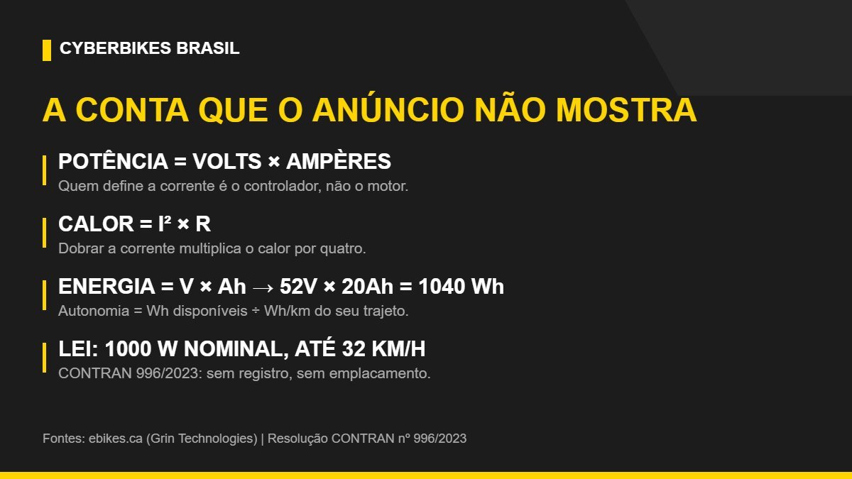 Quadro com as contas da bicicleta elétrica: potência = volts x ampères, calor = I2 x R, energia = V x Ah e o limite legal de 1000 W e 32 km/h